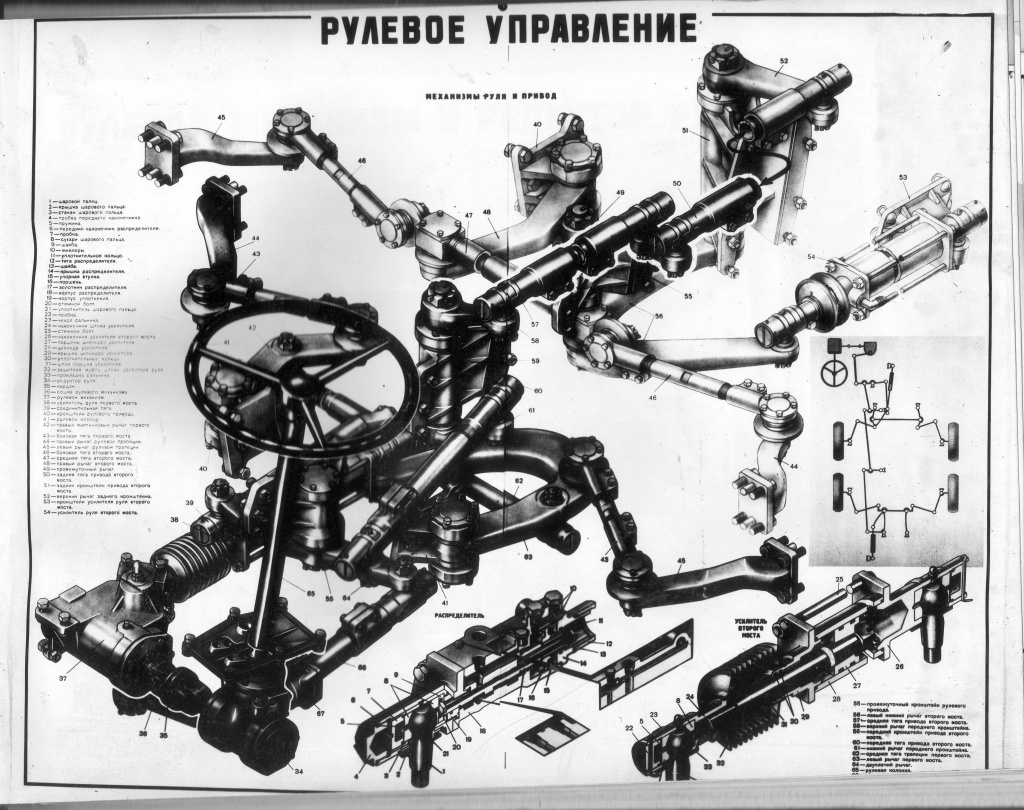 Маз 537 схема трансмиссии