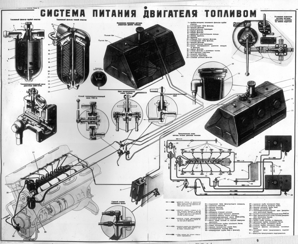 Система питания чертеж